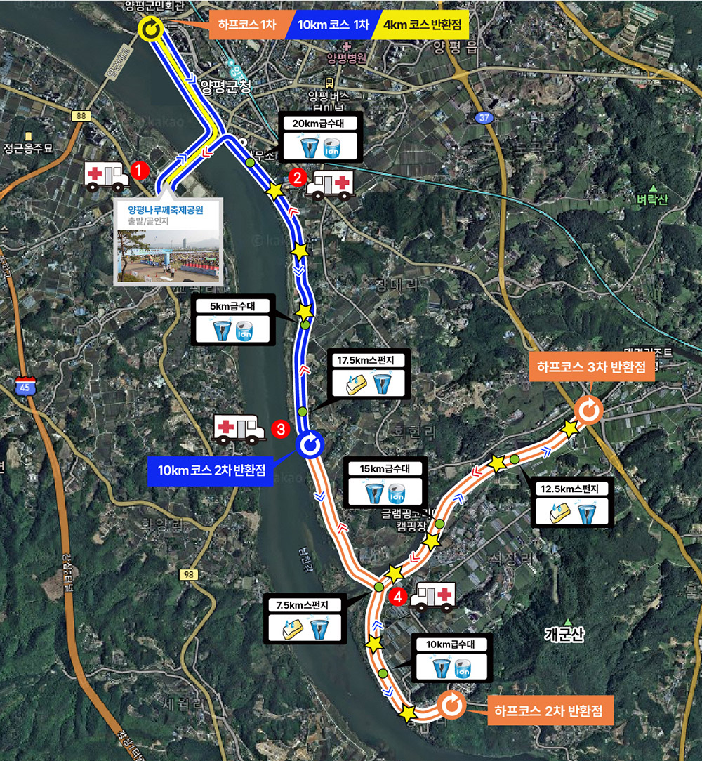 ��ȸ ����